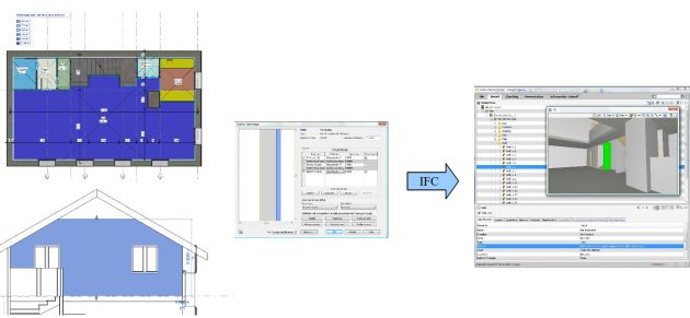 Captures d'écran illustrant la méthode BIM : récupération automatique des espaces et des contours, des parois, menuiseries et des données fabricants.