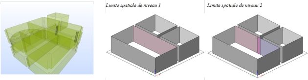 Illustration montrant que chaque limite spatiale doit être étudiée et adaptée géométriquement pour prendre en compte les spécifications thermiques des zones et espaces dans les calculs thermiques.